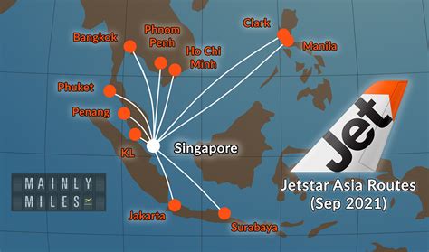 clark to phuket flights